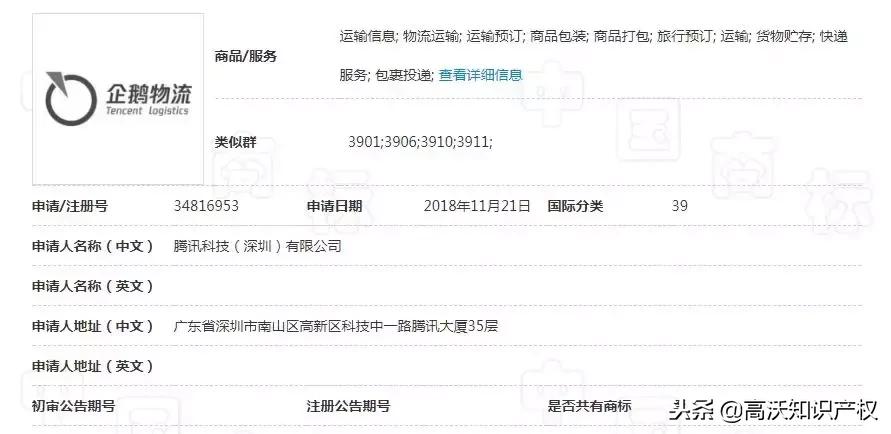 腾讯正申请企鹅物流商标,欲进军物流行业?你怎么看?