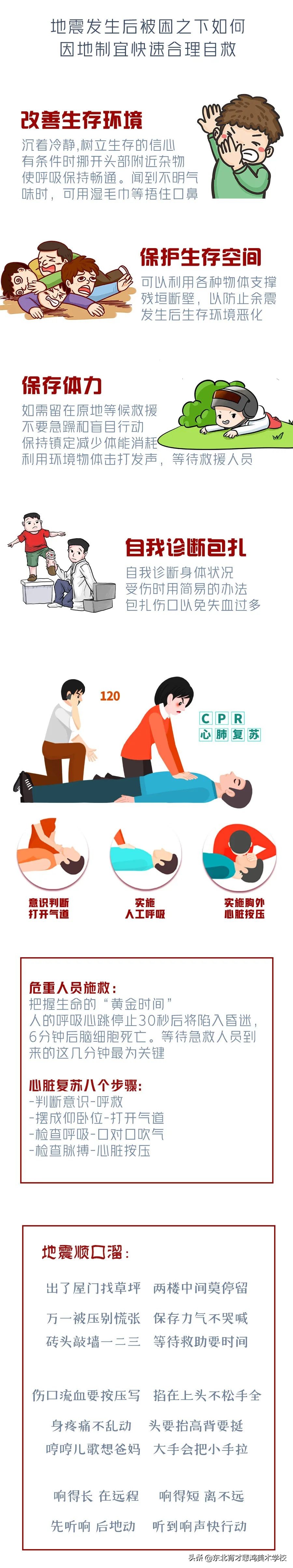 小学安全教育地震来了怎么办教案,住在高楼遇到地震最好的自救方式