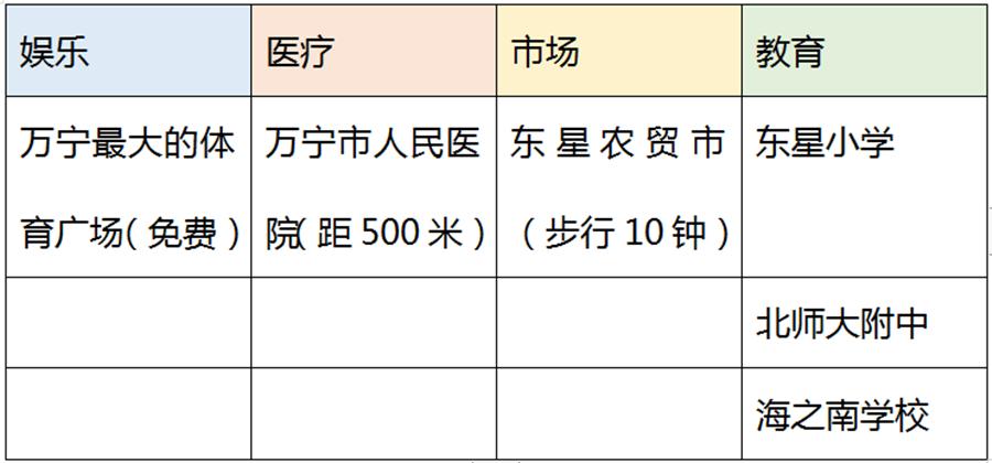 红星美凯龙家博会领票,红星美凯龙最新消息