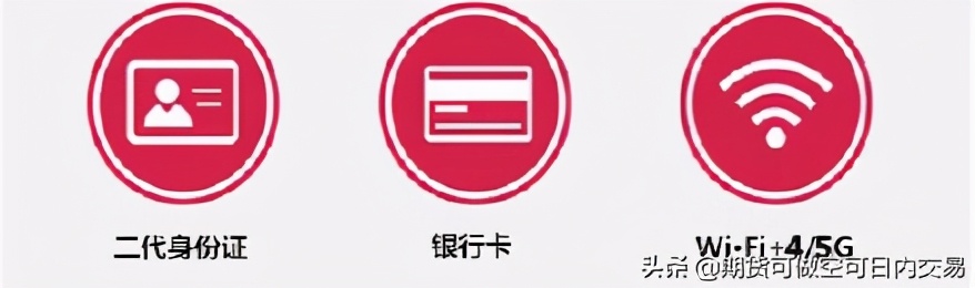 期货那点事,期货那些事儿全本