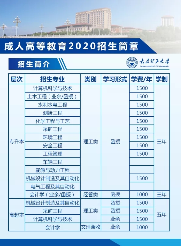 成人自考专科和函授大专哪个好,湖北成人高考函授专科