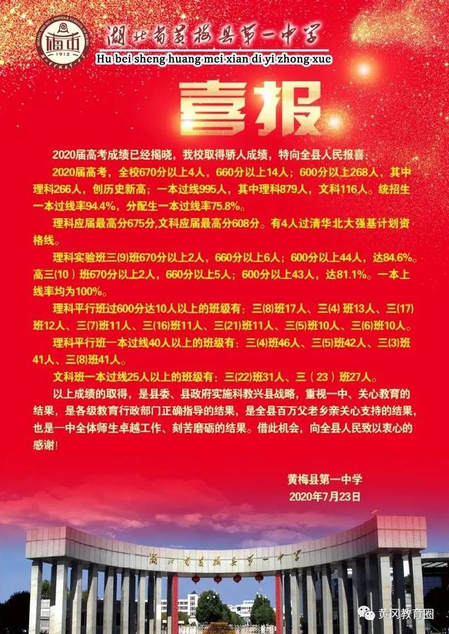 黄冈地区今年各高中高考成绩排名,黄冈最厉害的前五名高中