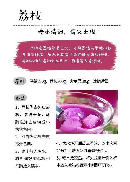 水果蒸着吃治各种小毛病哦~转需供参考​​​​