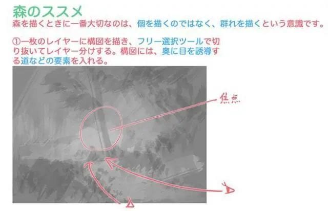 清新绘画森林,森林景色怎么画