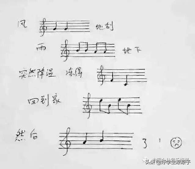 音乐密码玩法,音乐密码高端玩法