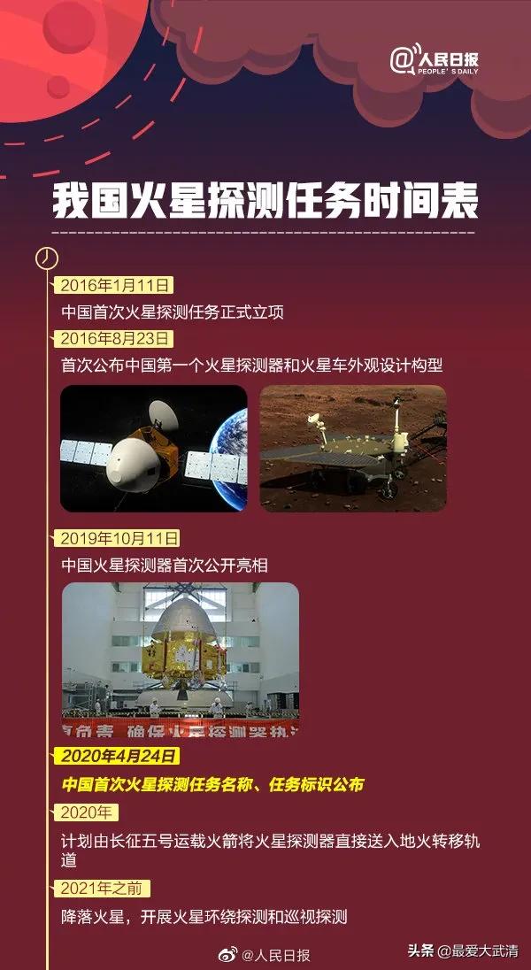 火星信号，在咱武清大良接收！