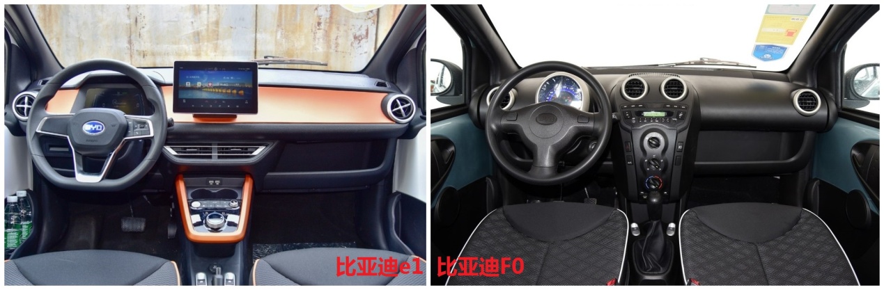 f0换动力总成,f0动力总成