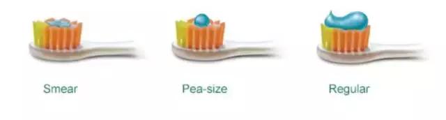 小孩牙膏搜索,儿童牙膏怎么选择才是好的