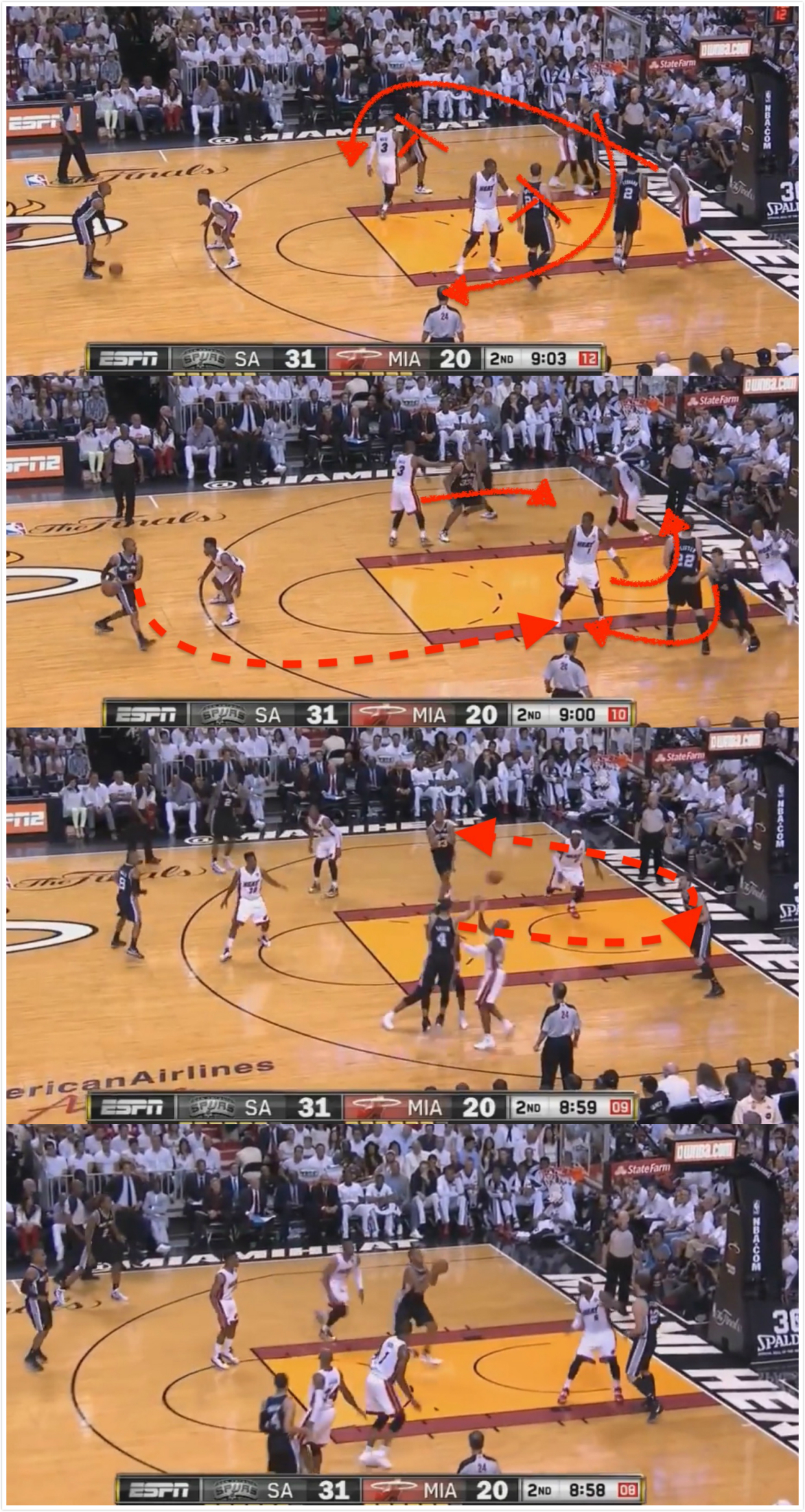 波波维奇和科尔拥抱致敬,波波维奇脱帽致敬詹姆斯