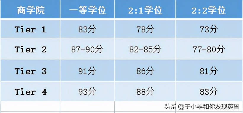 诺丁汉大学今年值得选么,在诺丁汉大学的感受