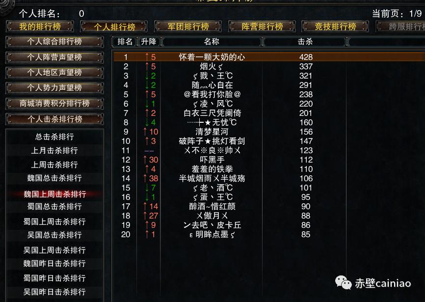 完美赤壁现在玩的人多嘛,完美赤壁游戏英雄级攻略