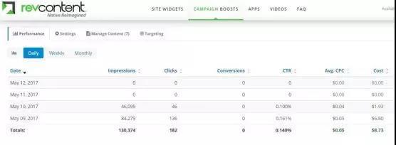 怎么样获取流量,如何获取流量获客
