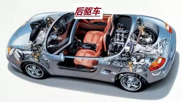 手动挡汽车爬坡上不去怎么办,手动挡陡坡爬不上去下滑怎么办