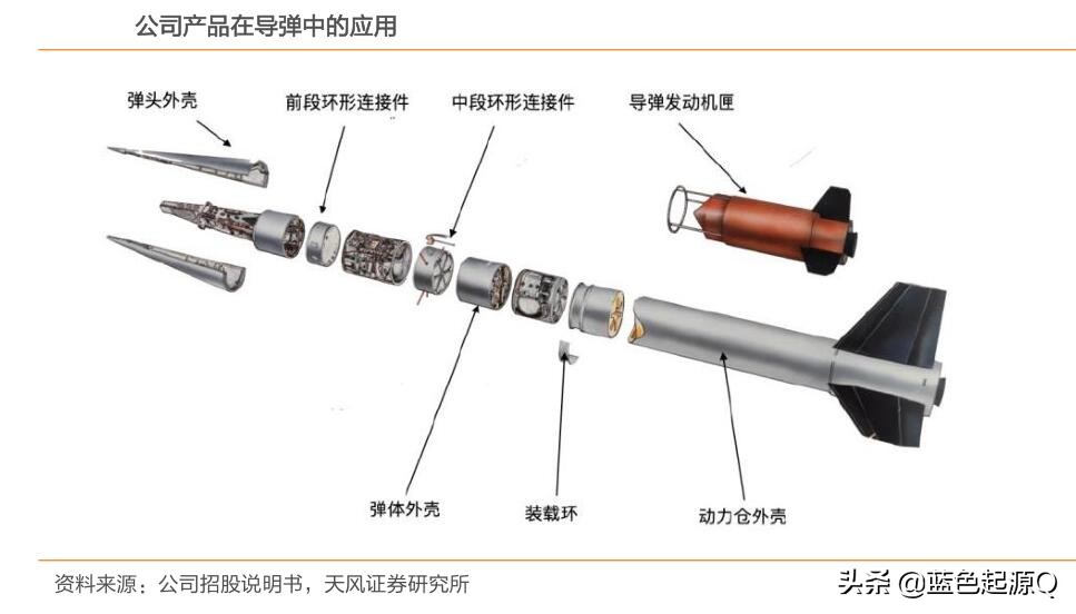 派克新材官网,派克新材创始人