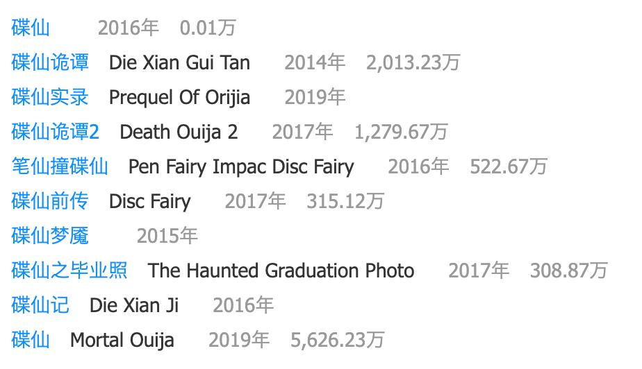 国产恐怖片为什么要揭秘,国产恐怖片到最后为啥都是人吓人