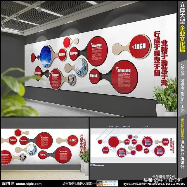 美容院企业文化模板,企业文化墙内容模板