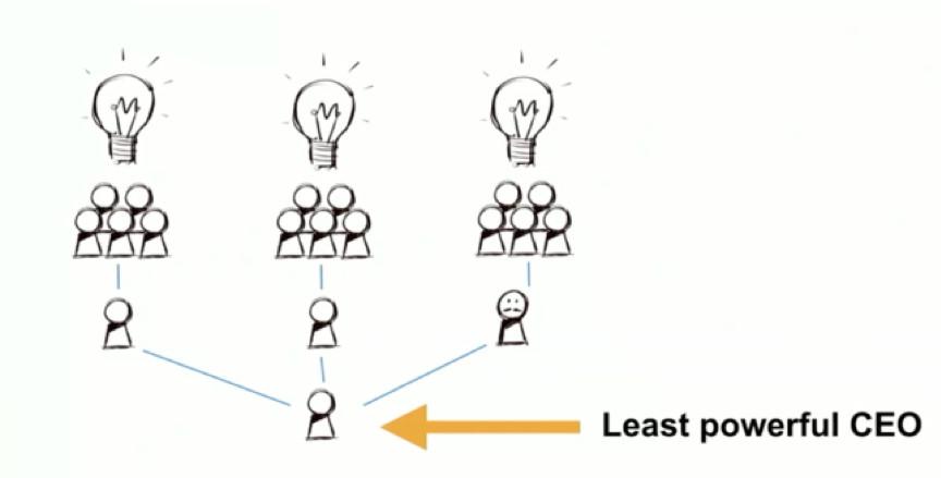 阿里、腾讯、百度、京东都推崇的中台，到底是什么？