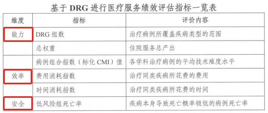 北京潞河医院是什么等级医院,北京通州潞河医院医疗水平怎么样