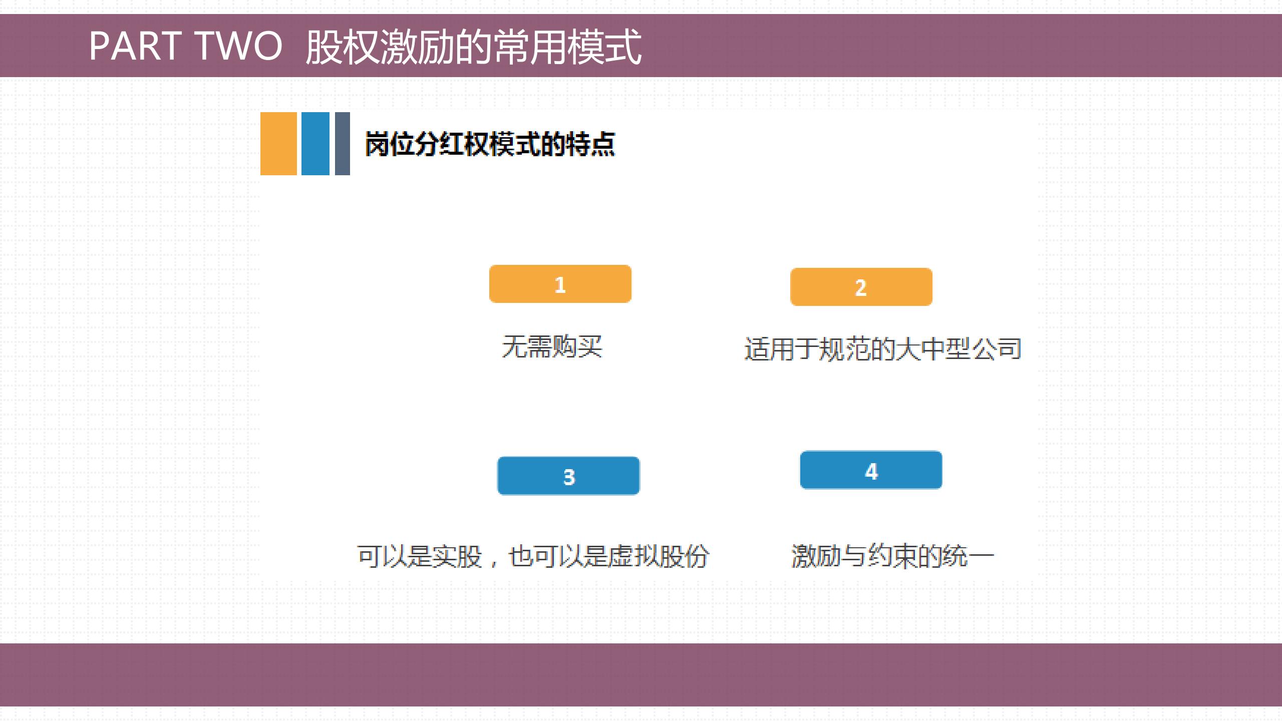 股权激励的方法与技巧,手把手教会你做股权激励