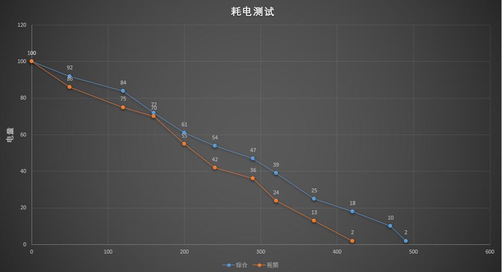 小米redmibook拆后盖,小米redmibookpro14英寸拆机
