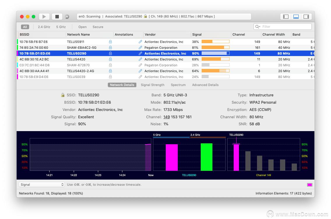 mac死机解决办法,macd六个绝招