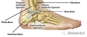 刚崴脚是要冷敷还是热敷,崴脚后24小时内是热敷还是冷敷