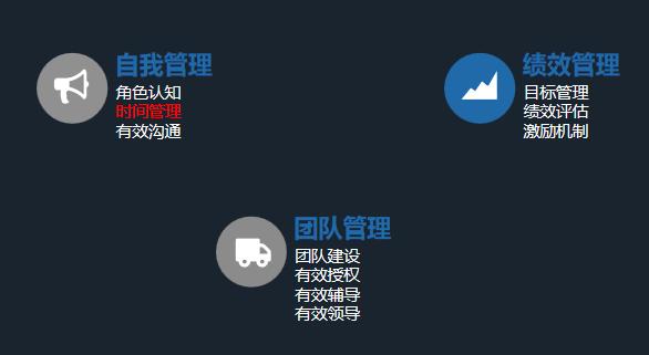 如何从行业逆袭成专家,如何从业务员转型老板