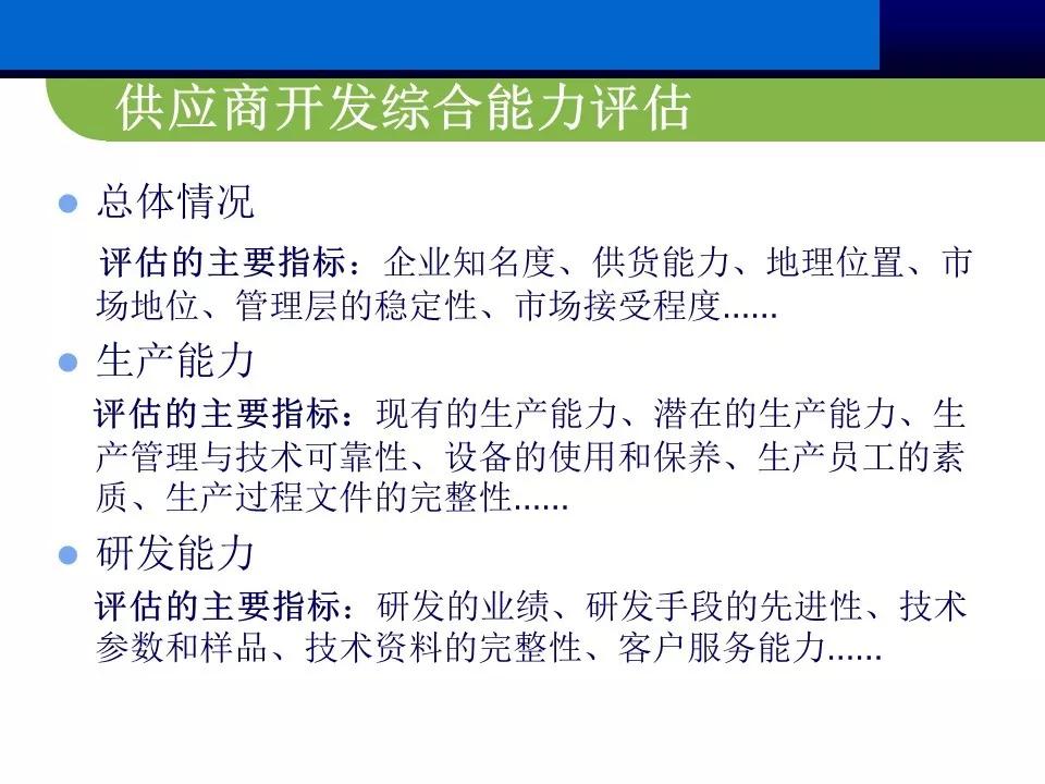 供应商质量管理总结ppt报告,供应商管理总结ppt