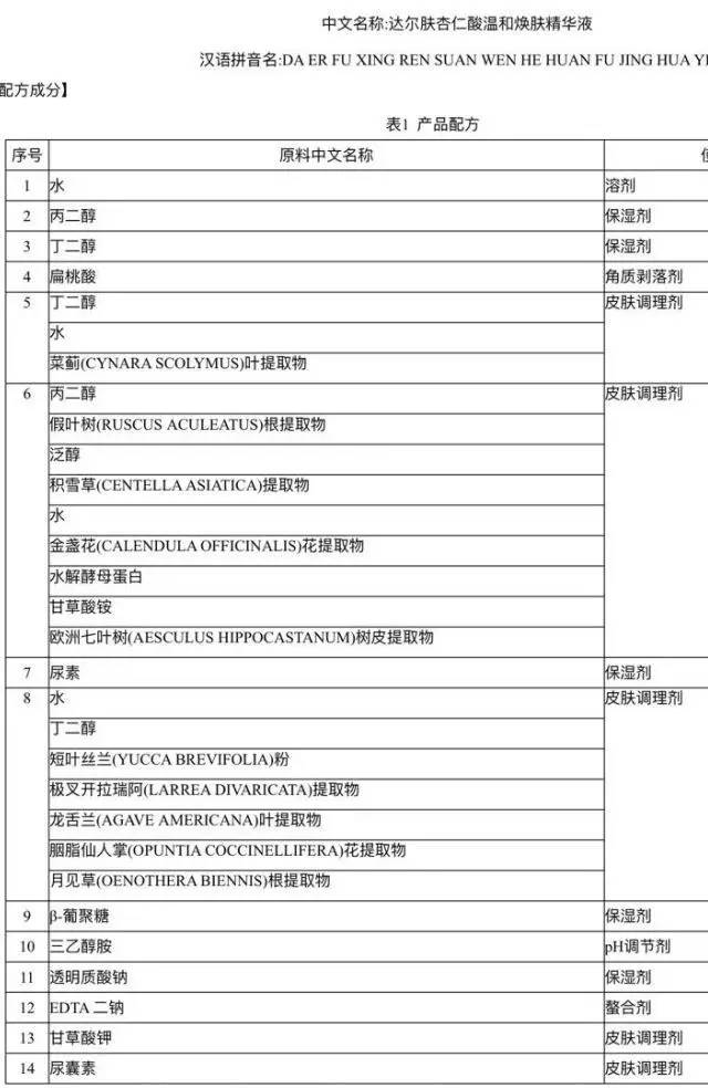 drwu杏仁酸味道,drwu杏仁酸推荐