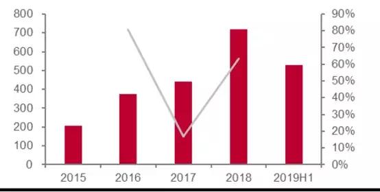 华体科技路灯图片,华体科技603679