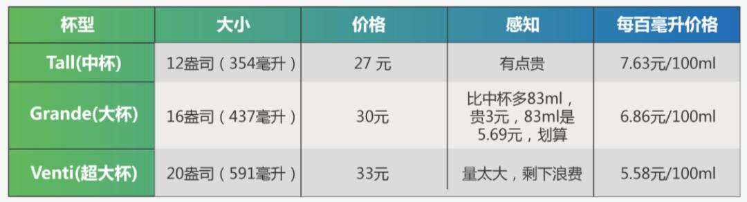 世界商业史竟是一部谎言连续剧?2021防骗指南+心理学效应