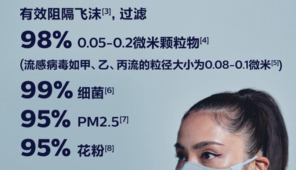 飞利浦新风口罩戴上感觉没风,飞利浦的新风口罩可以一直用吗