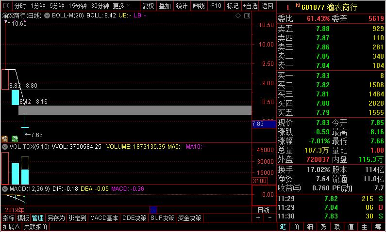 李志林牛市最新消息,美联储降息后a股8月行情注意两点