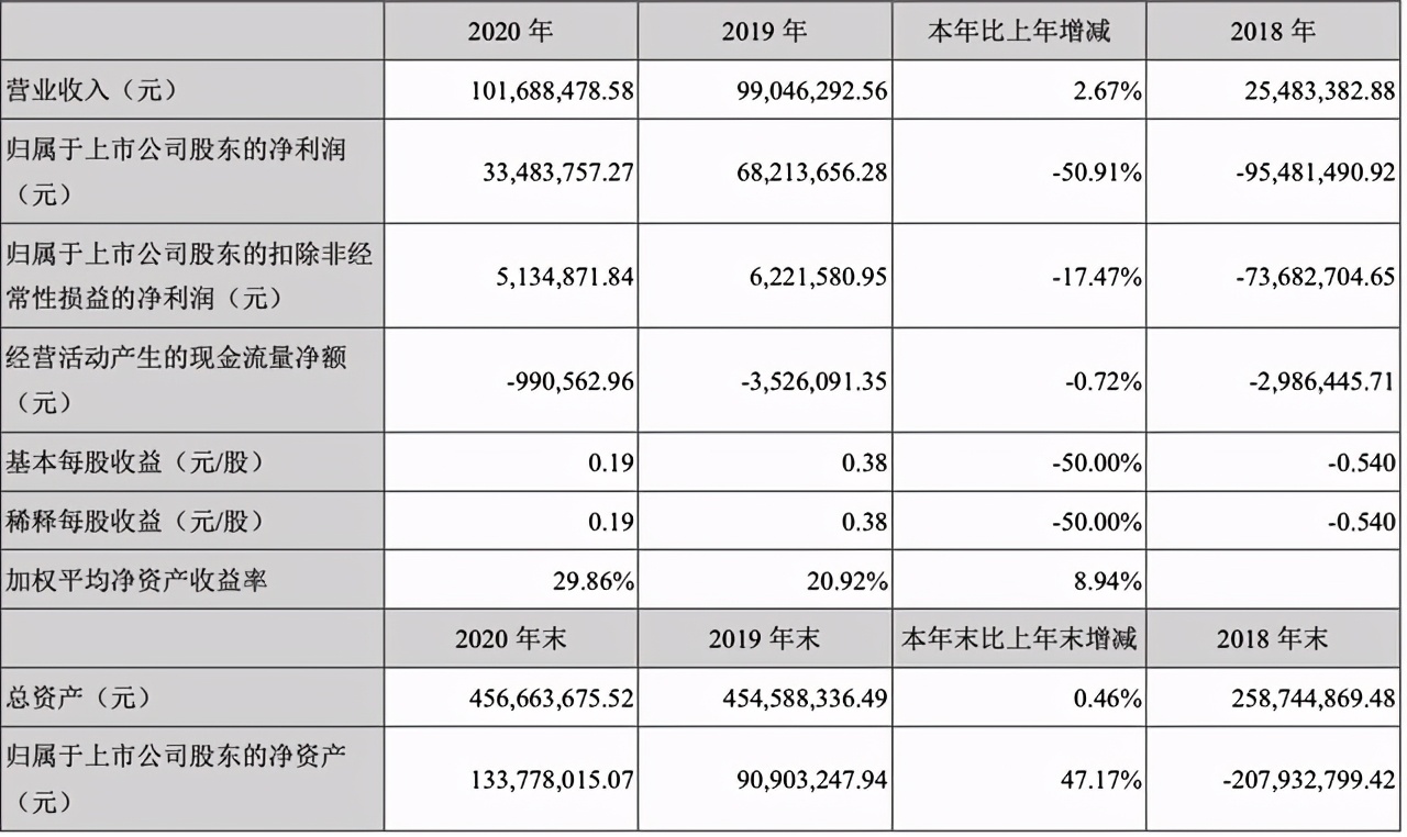 茅台镇皇台酒业怎么样,茅台台皇酒业