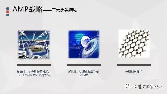 张斌的课程,张斌讲课