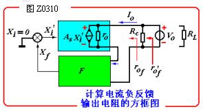 怎样改变电路输出电压,输入电阻和输出电阻