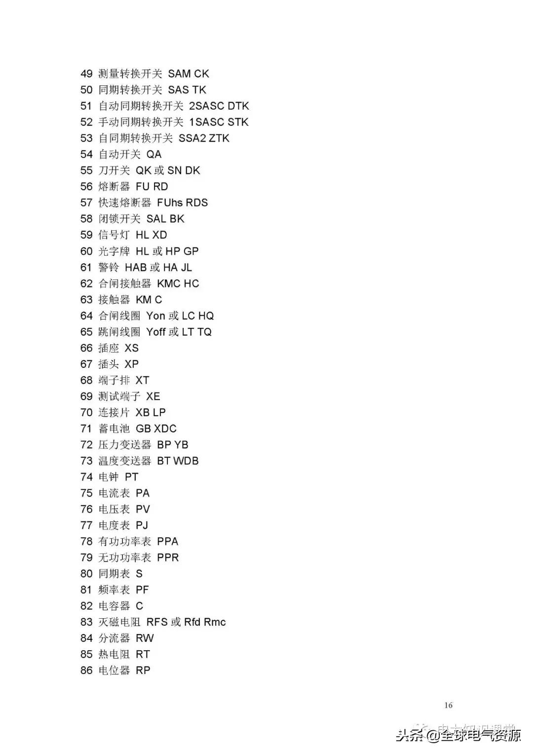 电路图符号大全开关,电路图入门基础知识