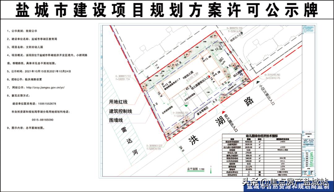 新标准幼儿园附近二手房,城东靠近新区实验小学二手房