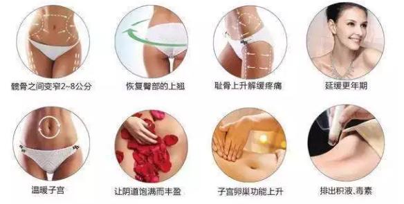 顺产底下会松吗？怎么办恢复呢？要不要“紧”呢？