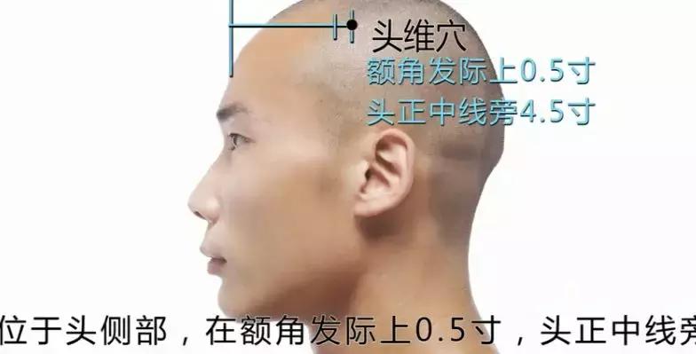 头痛有点血液不通怎么按摩,头痛气血不畅按哪个穴位