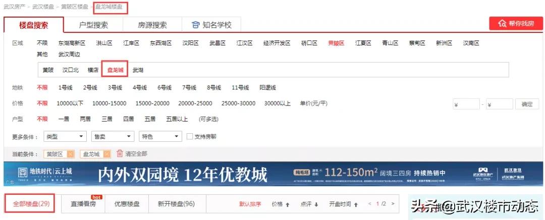惨！武汉这些房子卖不动了！去化低至10%、8%、6%
