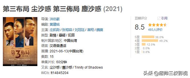 hbo又成就了一部生猛新剧,hbo神剧开播