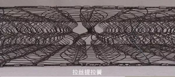 十大软体家具排行榜,家具弹簧种类图片