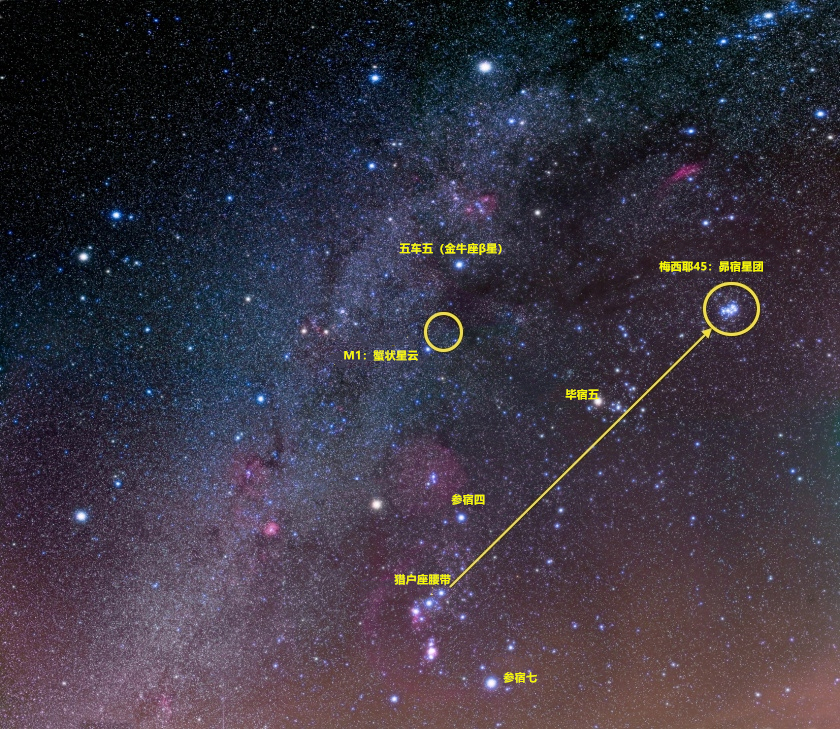 梅西耶天体m51什么时候发现的,梅西耶猎户座星云