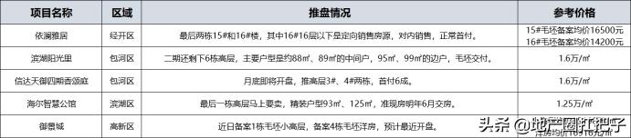 安徽马鞍山市最低工资标准是多少,安徽最低工资标准包含五险一金吗
