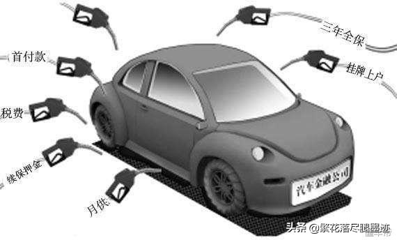 买车要注意哪些套路,分期买车注意事项以及套路