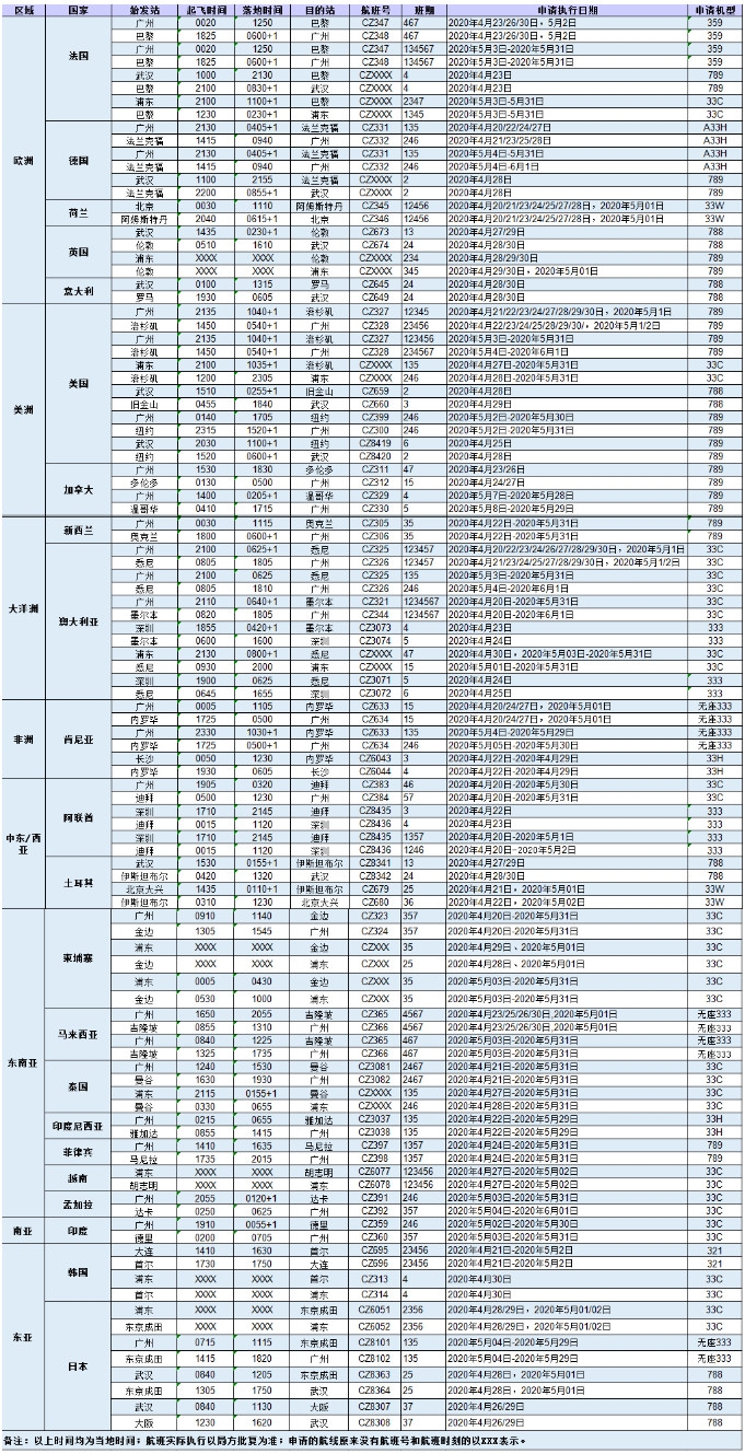 客改货飞机可以改回去吗,客改货飞机