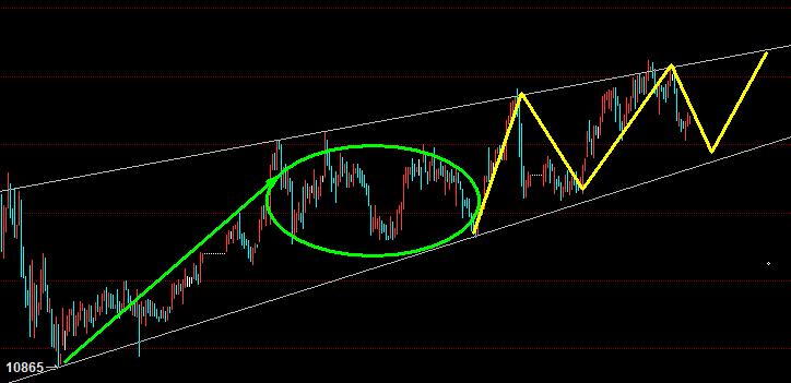 燃油原油期货分析,6月15日布伦特原油实时行情