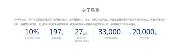 中概股回归借壳概念股案例,中概股借壳概念股名单