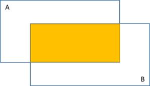 Excel快速对两表核对订单号，一个公式快速解决！